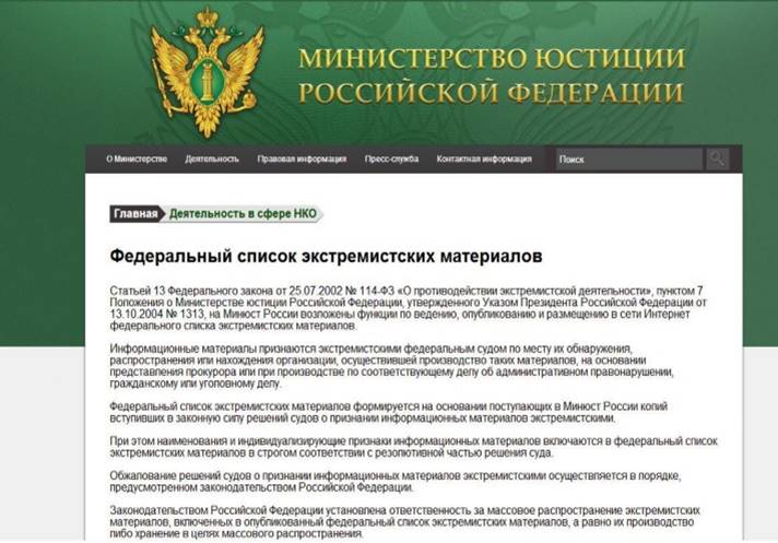 Изображения.
